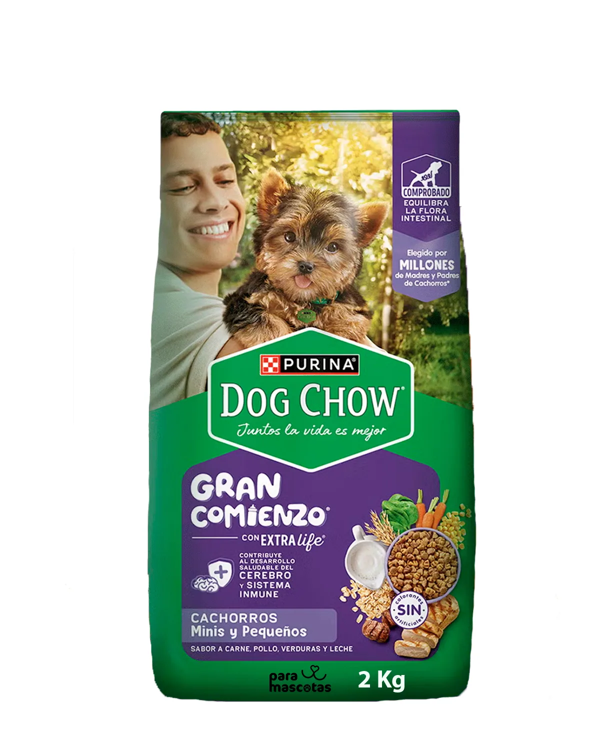 Dog Chow Dog Chow Cachorros Razas Pequeñas 2 kg Alimento Perro en ParaMascotasEC